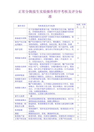 妇产科护理操作技能评分标准