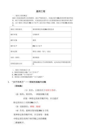 基因工程知识点超全 