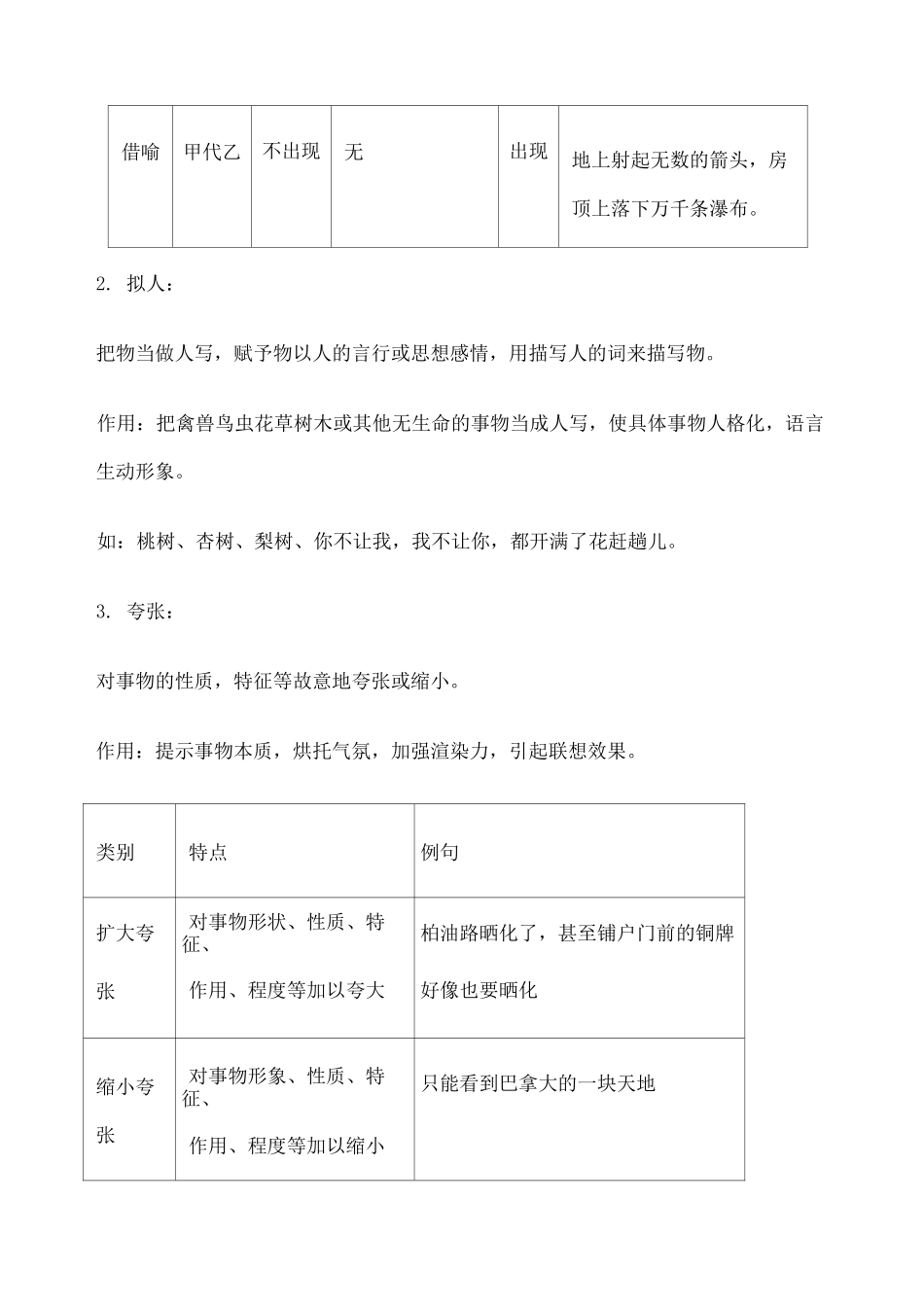 修辞手法大全 _第2页