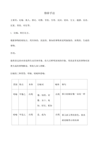 修辞手法大全 