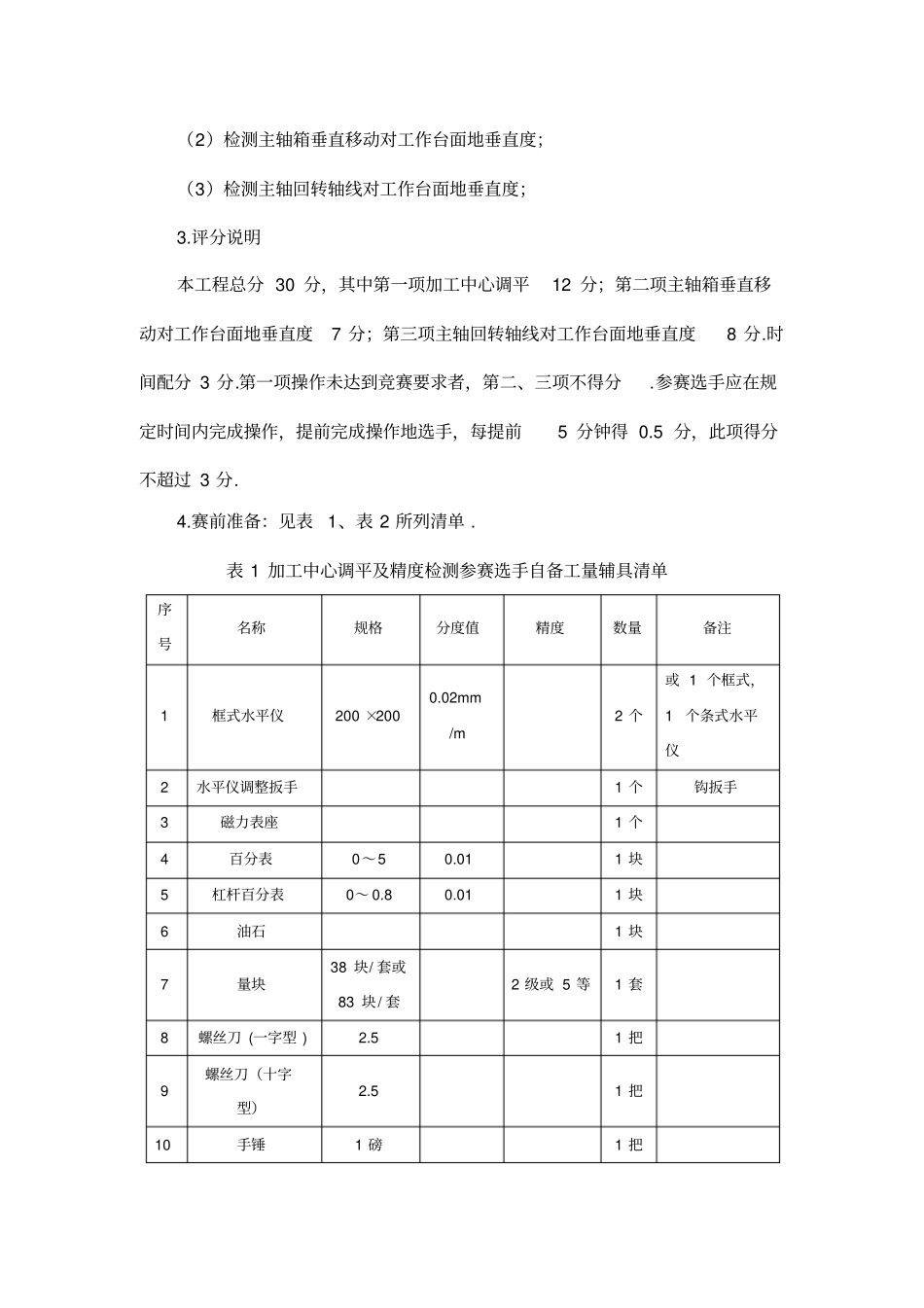 机械设备安装工整理_第3页