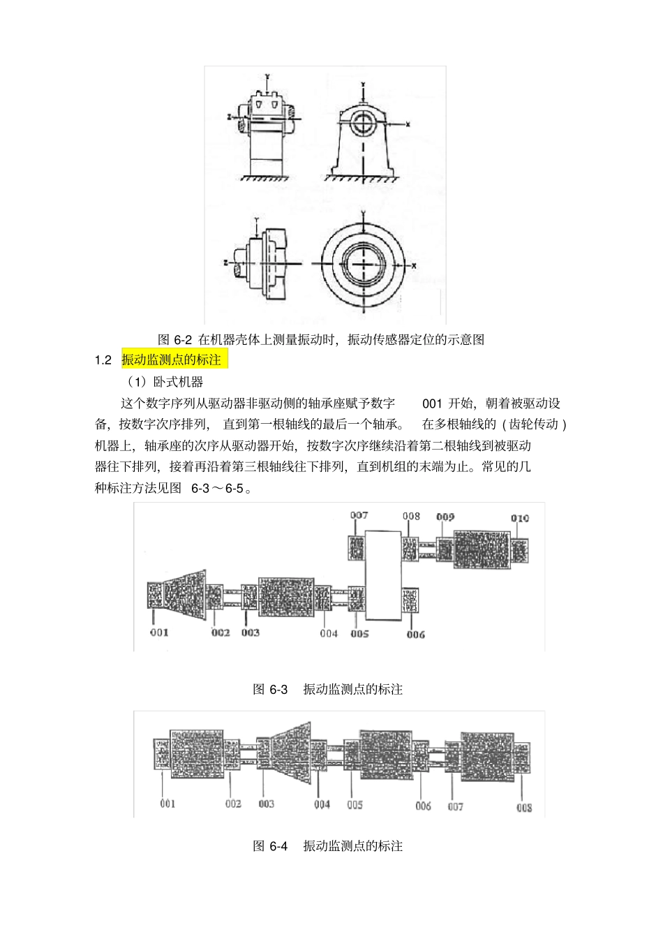 机械设备振动标准_第2页