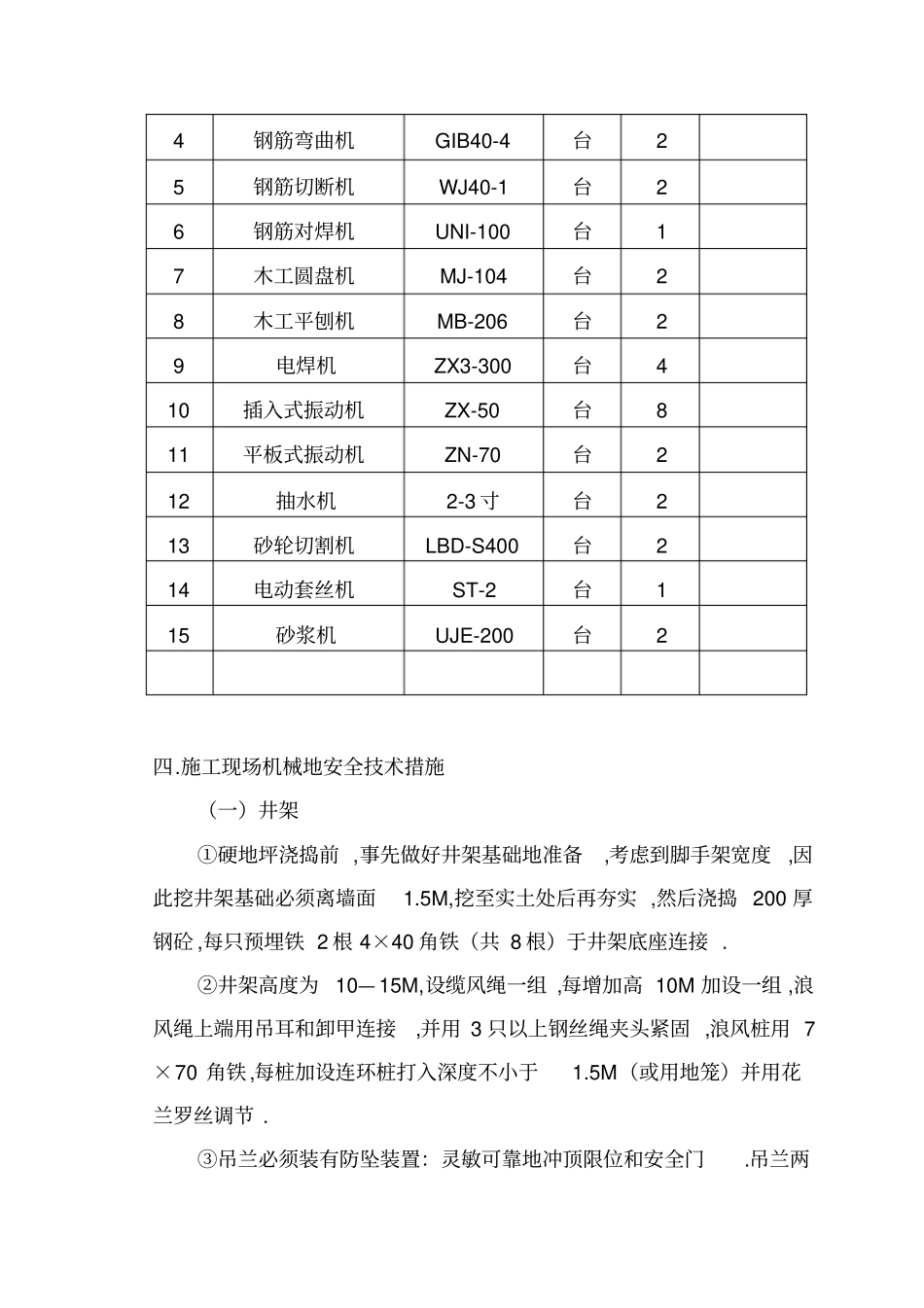机械设备施工组织方案_第3页