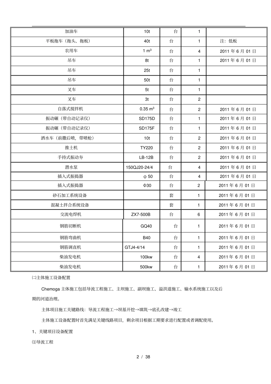 机械设备生产效率及设备名称库jia_第2页