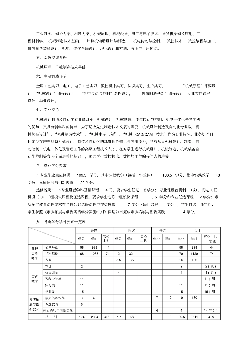 机械设计制造及其自动化专业-沈阳工业大学_第3页