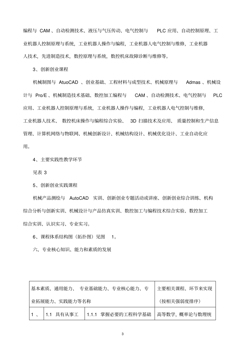 机械设计制造及其自动化专业创新创业教育改革试点班_第3页