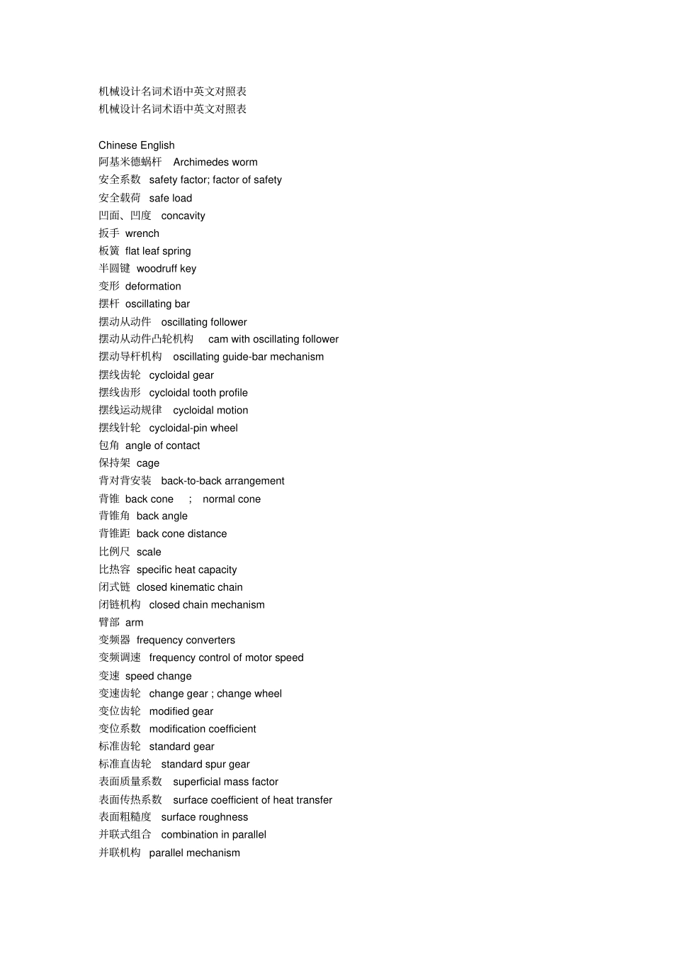 机械设计名词术语中英文对照表_第1页