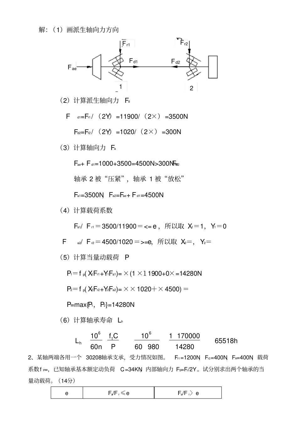 机械设计滚动轴承计算题_第2页