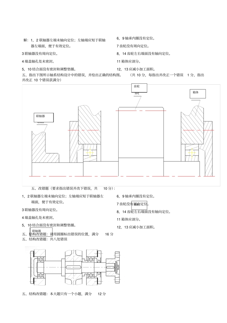 机械设计轴改错题_第2页