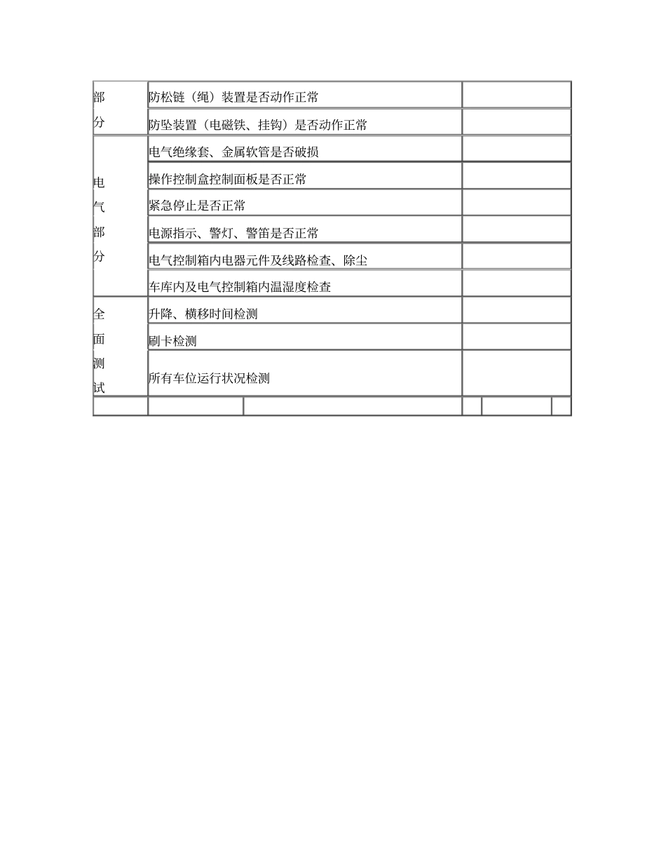 机械车位设备保养记录表_第2页