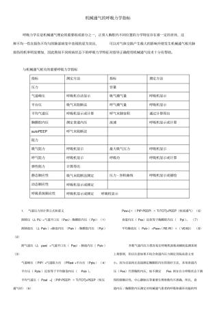 机械通气的呼吸力学指标
