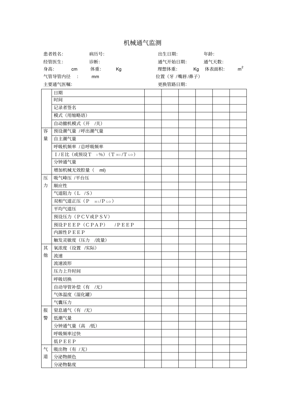 机械通气监测表_第1页