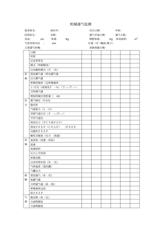机械通气监测表