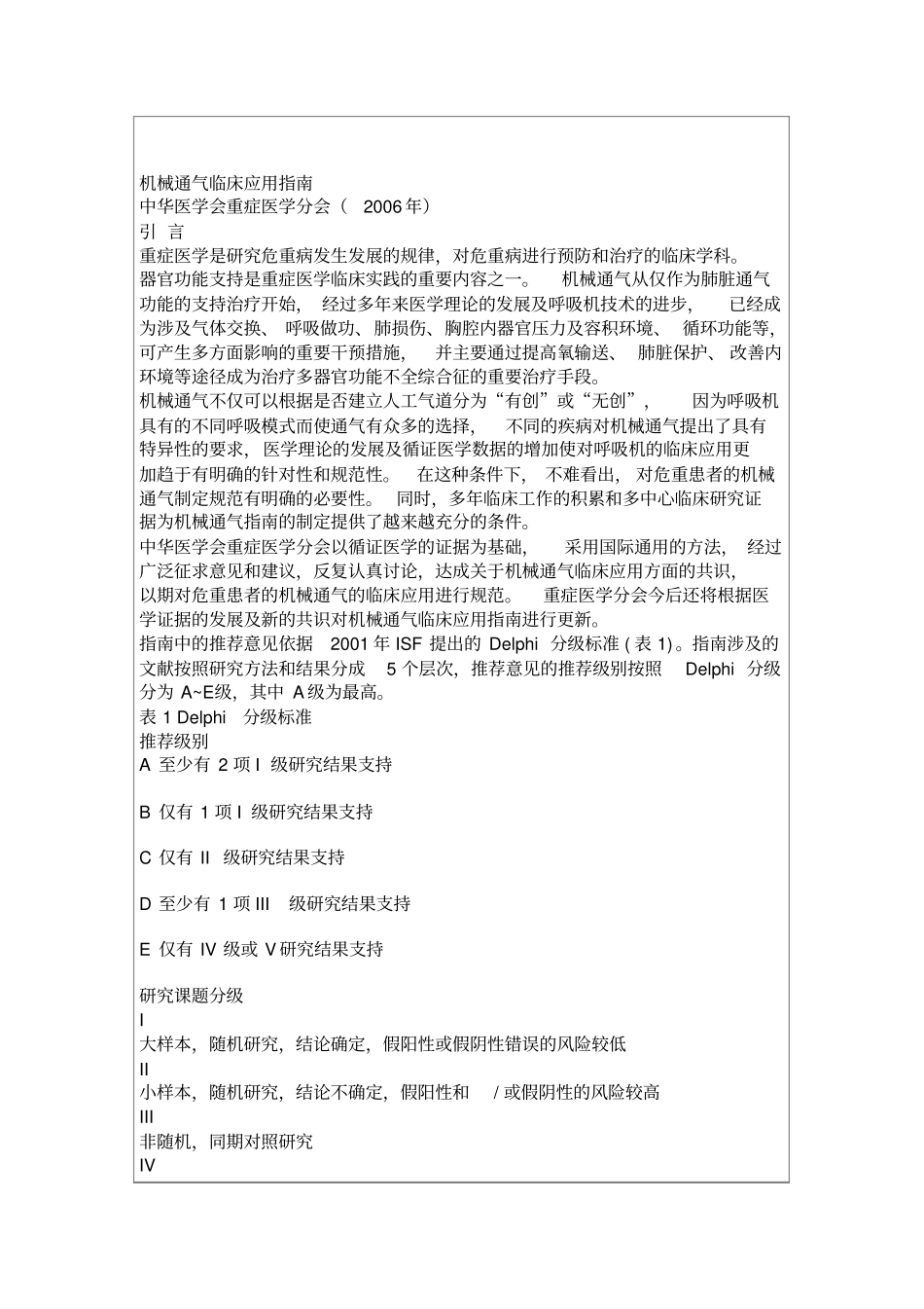 机械通气临床应用指引_第1页