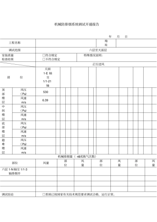 机械防排烟系统调试开通报告