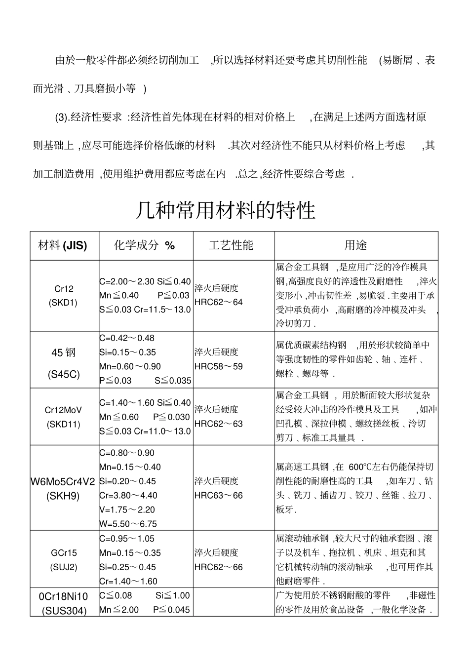 机械零件的常用材料及选用原则_第2页