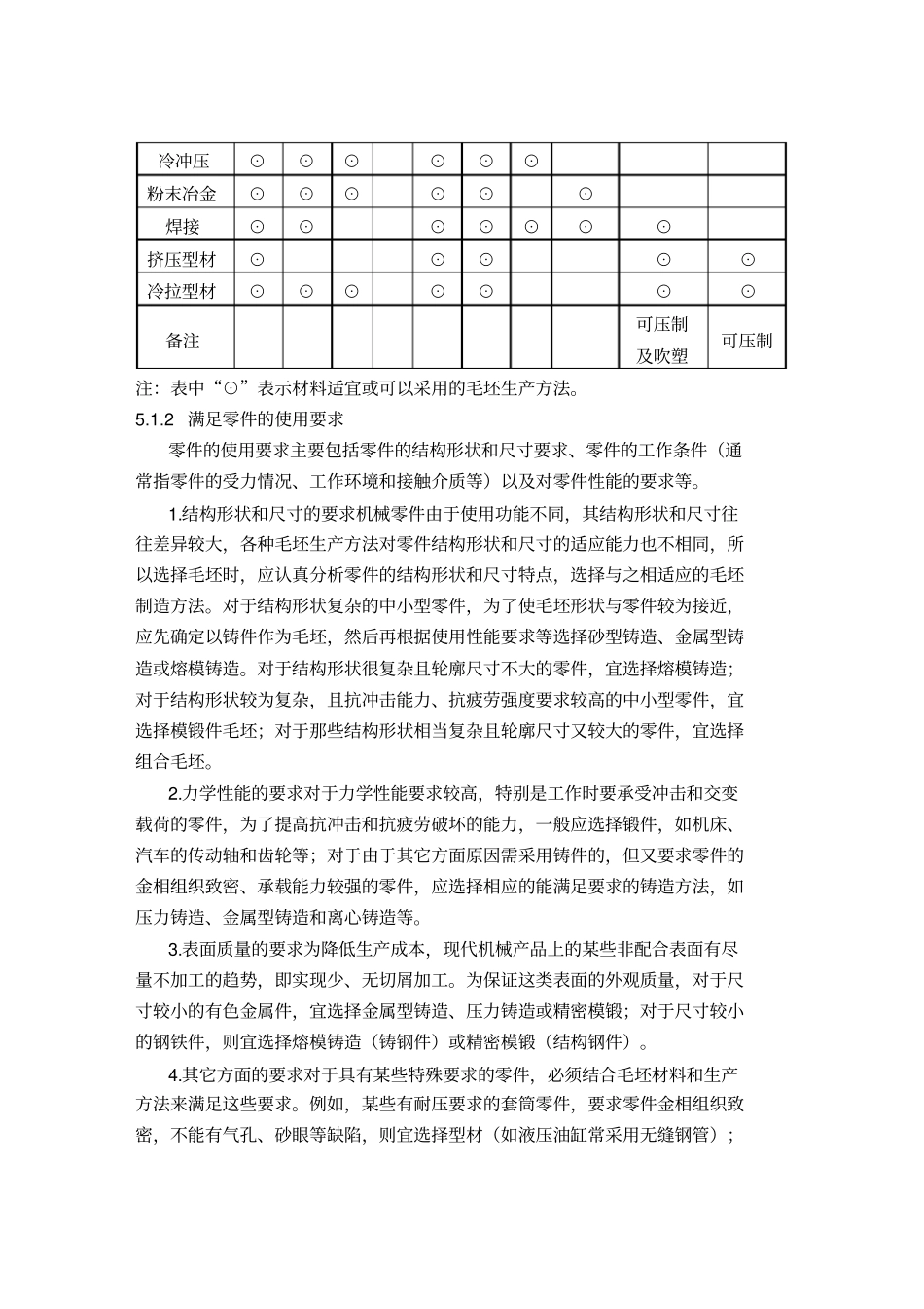 机械零件毛坯选择_第2页