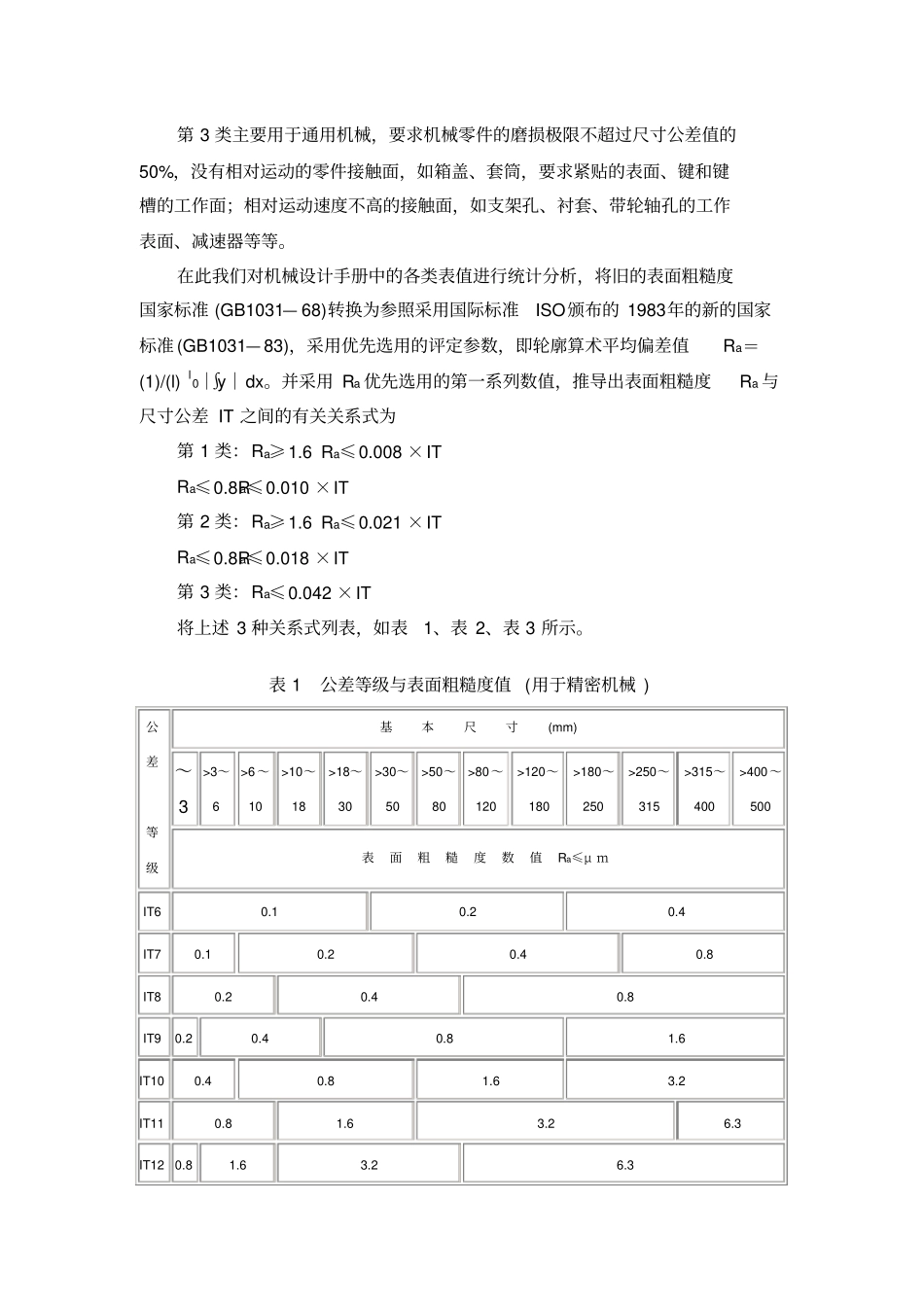 机械零件表面粗糙度的选择_第2页