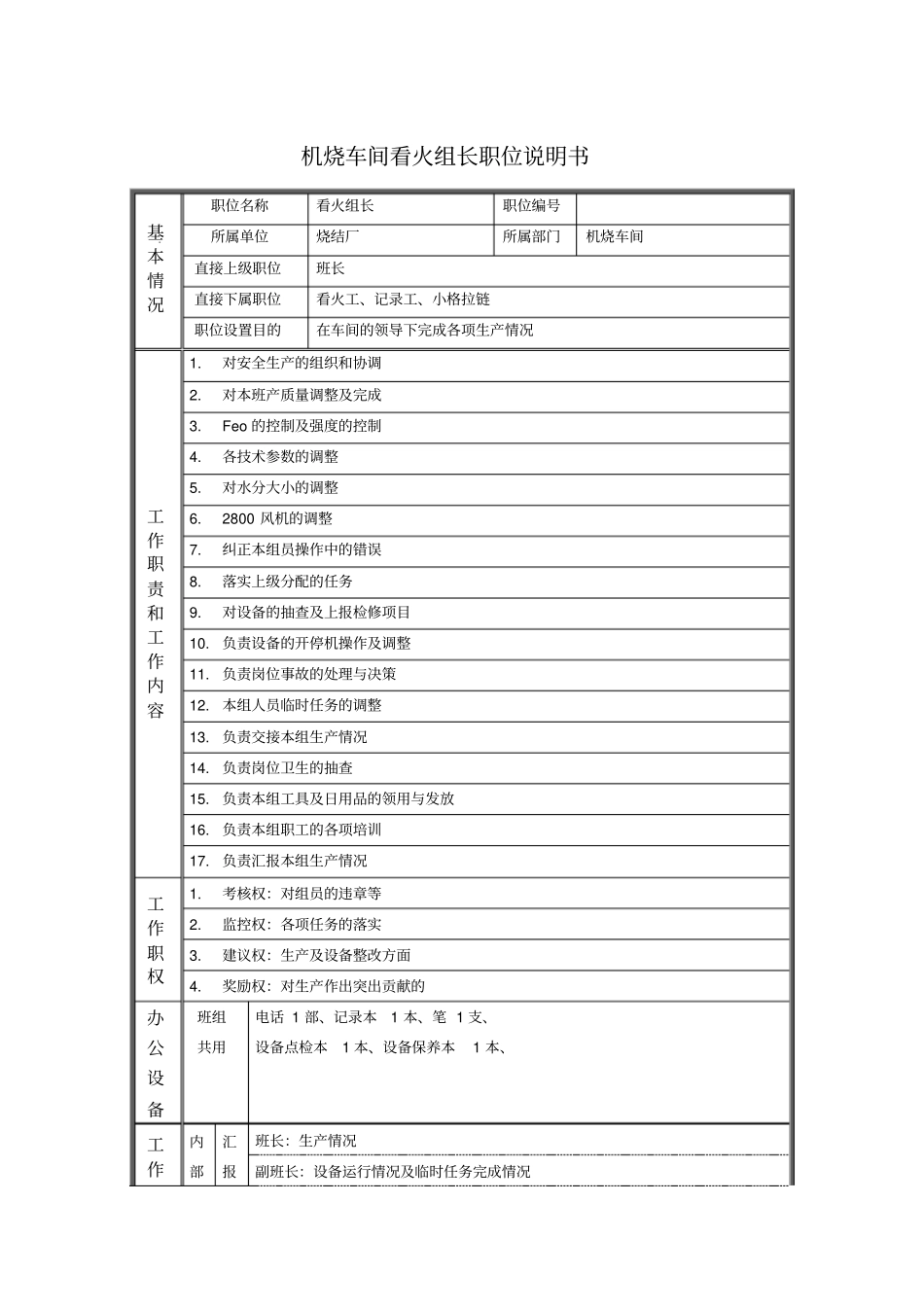 机烧车间看火组长职位说明书_第1页