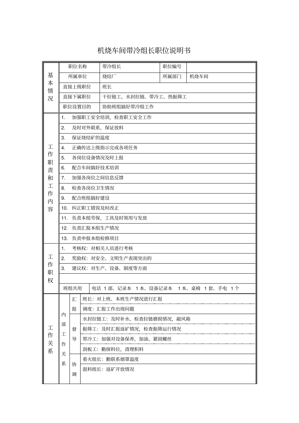 机烧车间带冷组长职位说明书_第1页