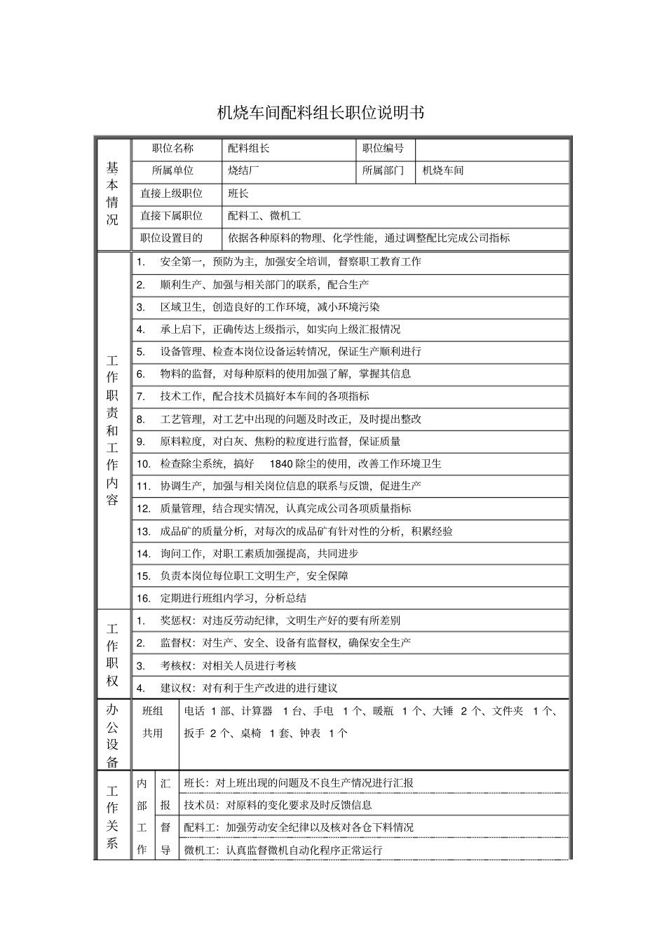 机烧车间配料组长职位说明书_第1页