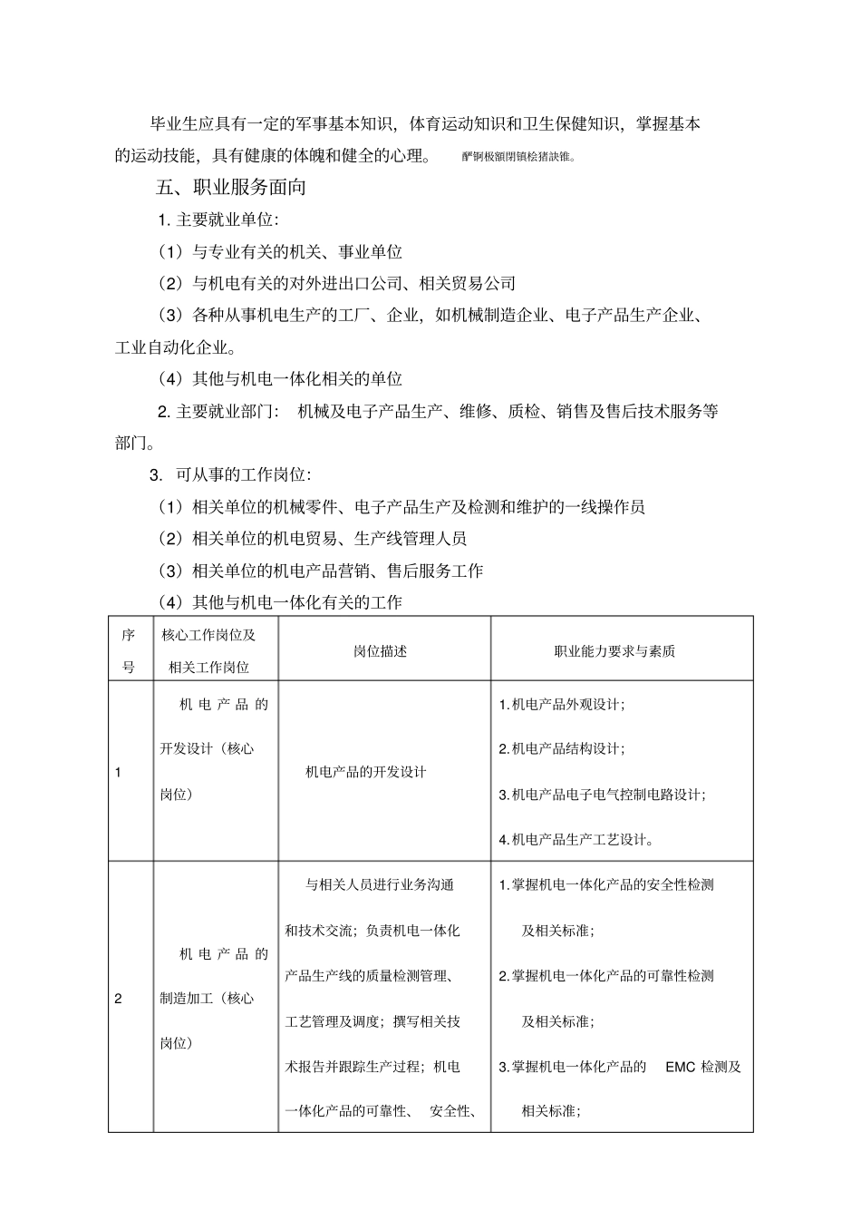 机电一体化技术培养实施方案_第2页