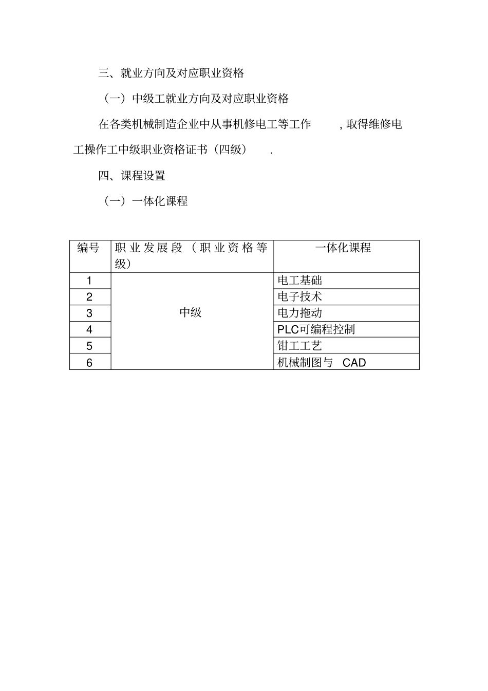 机电一体化课程标准_第2页