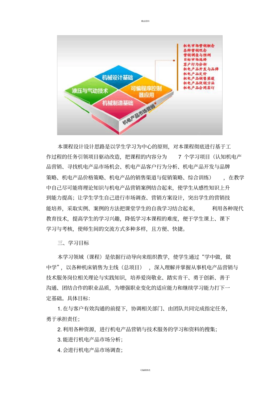 机电产品场营销课程标准2017_第3页