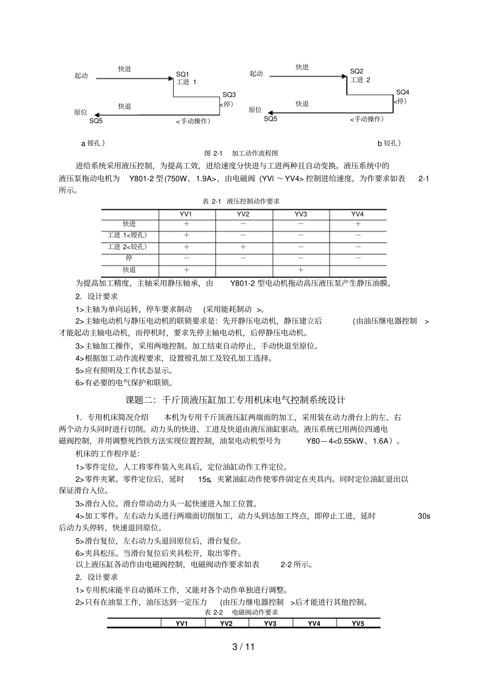 机电传动控制课程设计方案任务书以及要求_第3页