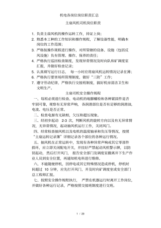 机电各岗位岗位职责汇总