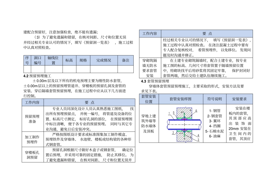 机电安装预留预埋施工方案_第3页
