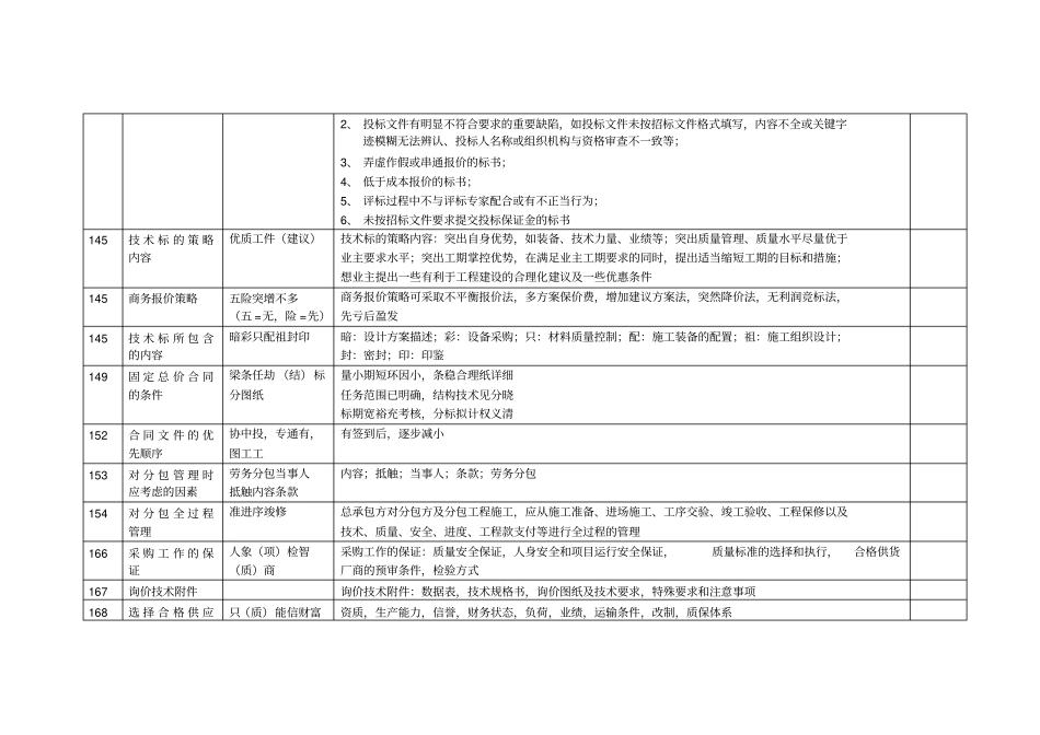 机电实务案例考点口诀记忆法_第2页