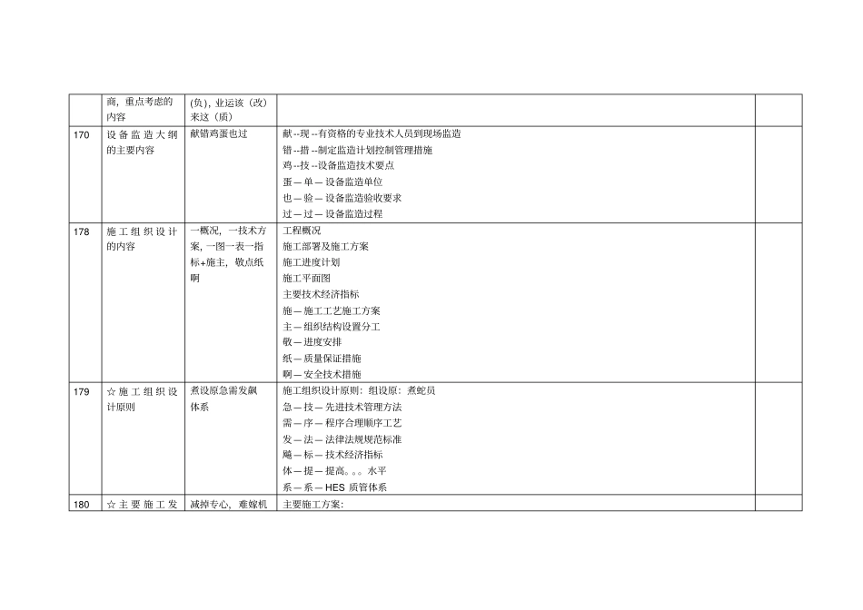 机电实务案例考点口诀记忆法_第3页