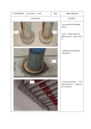 机电封堵施工工艺标准