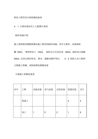机电工程劳动力和机械设备表