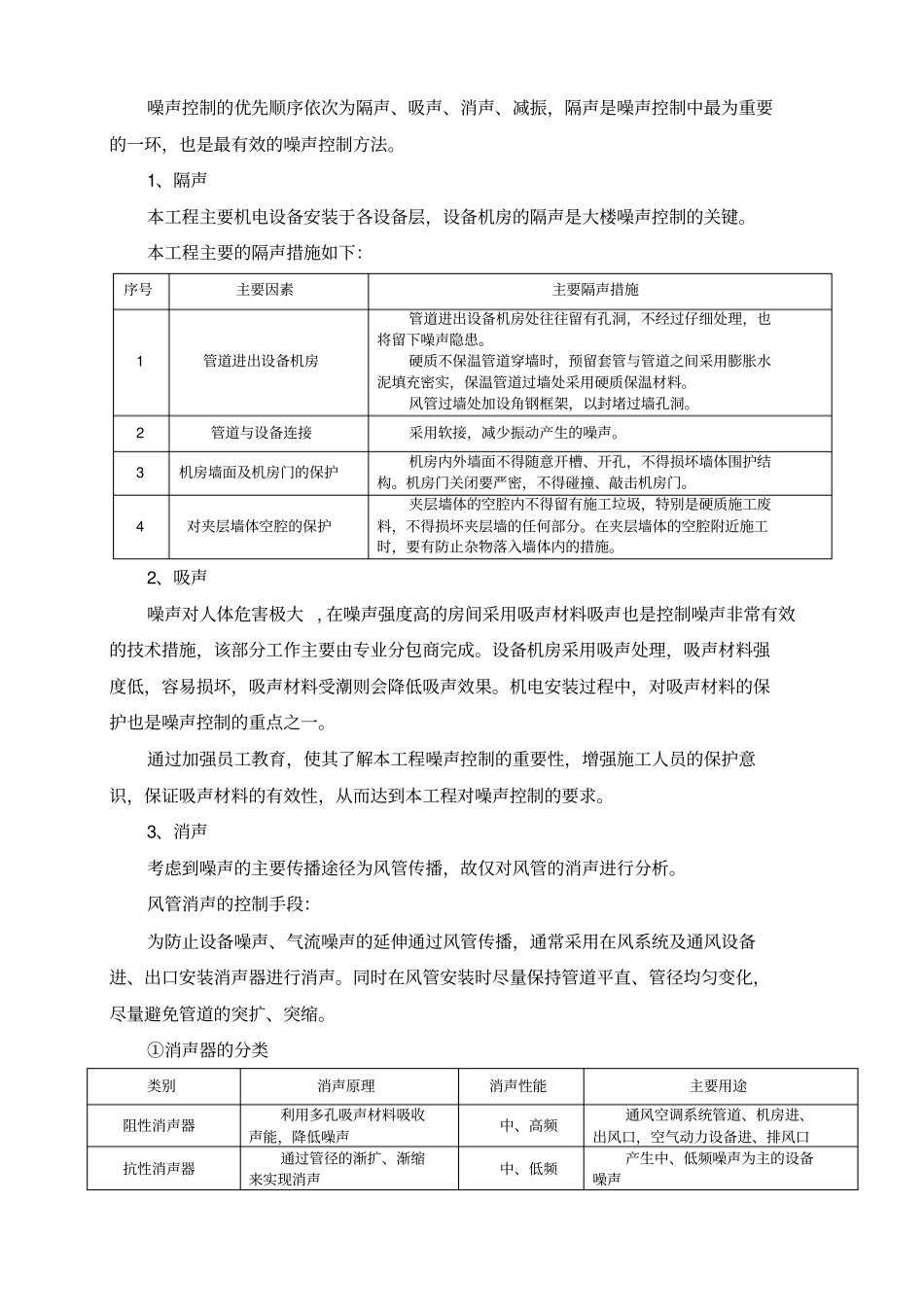 机电工程消声减振_第2页