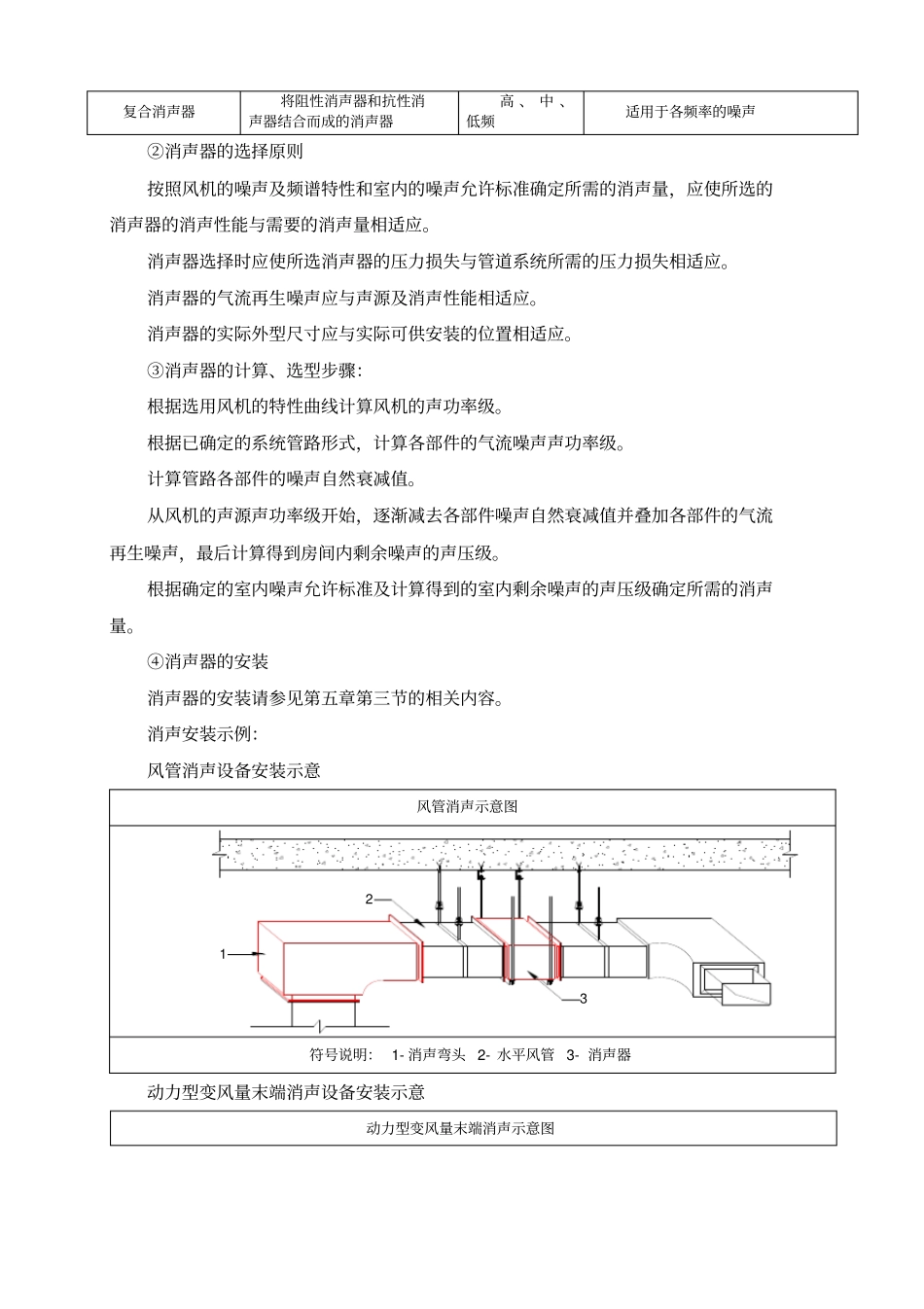 机电工程消声减振_第3页