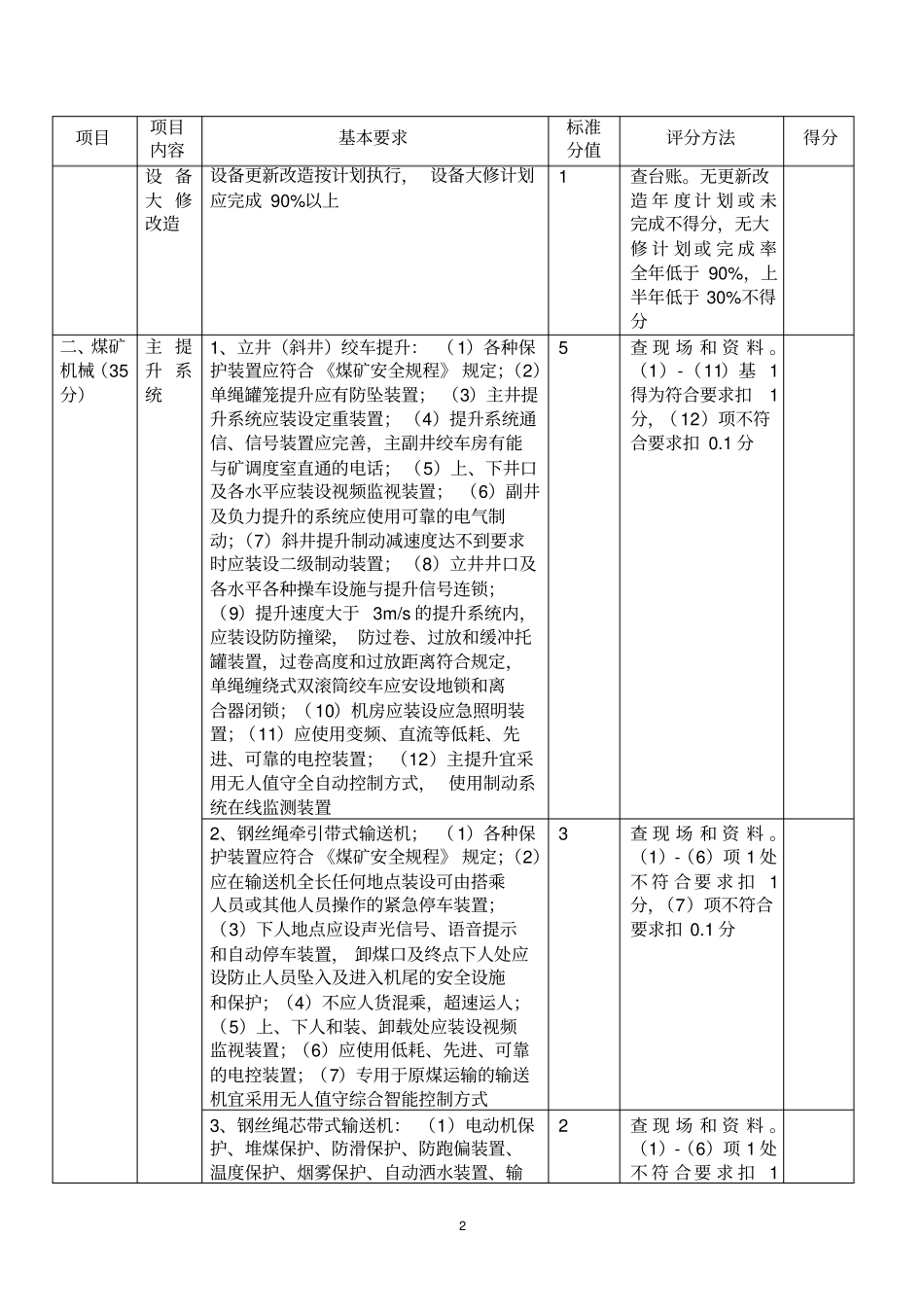机电标准新资料_第2页