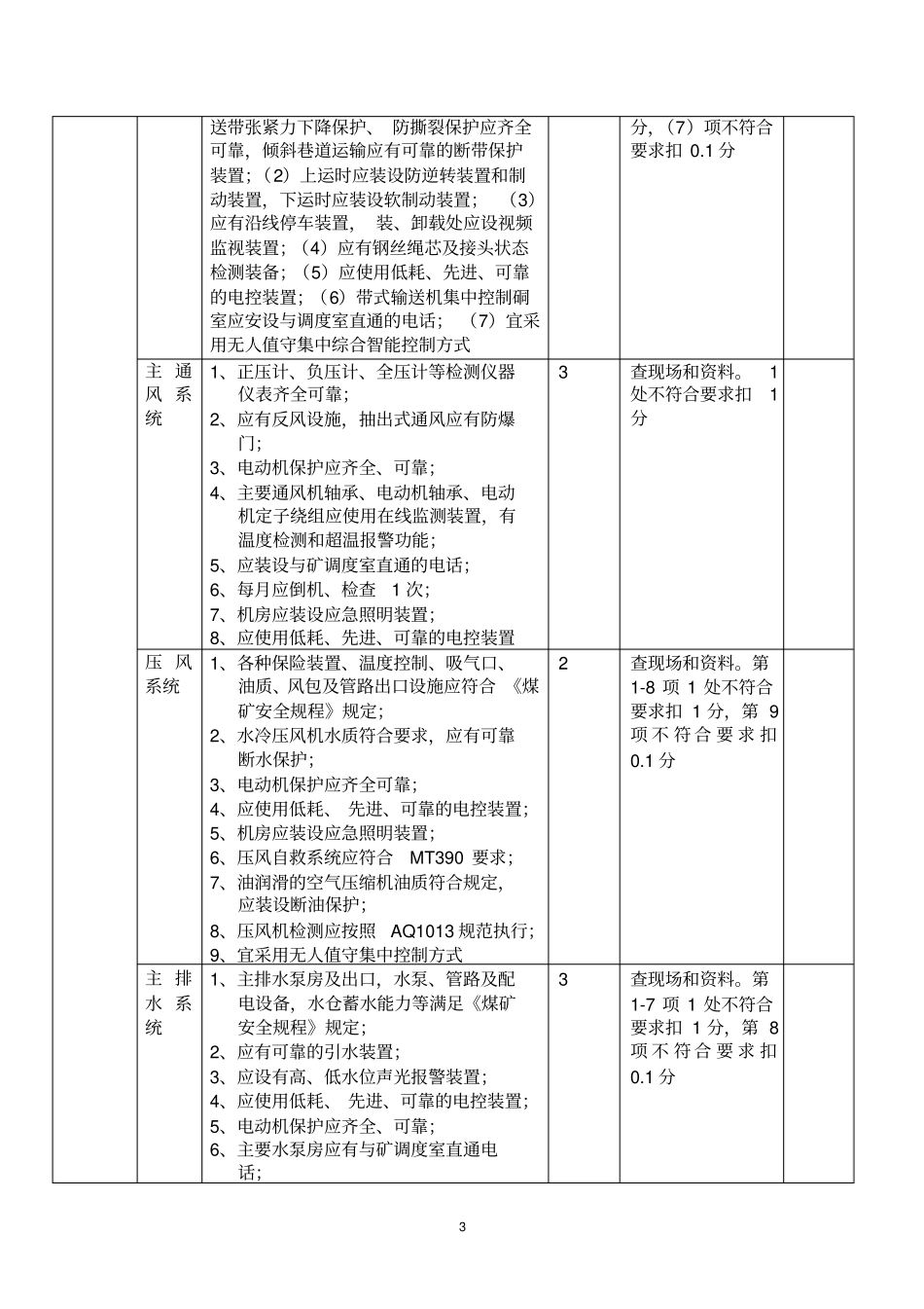 机电标准新资料_第3页