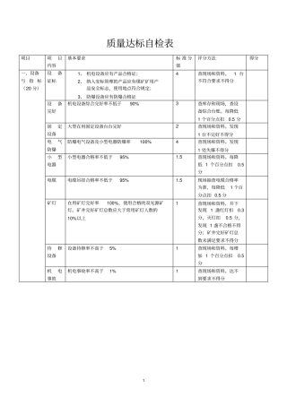 机电标准新资料