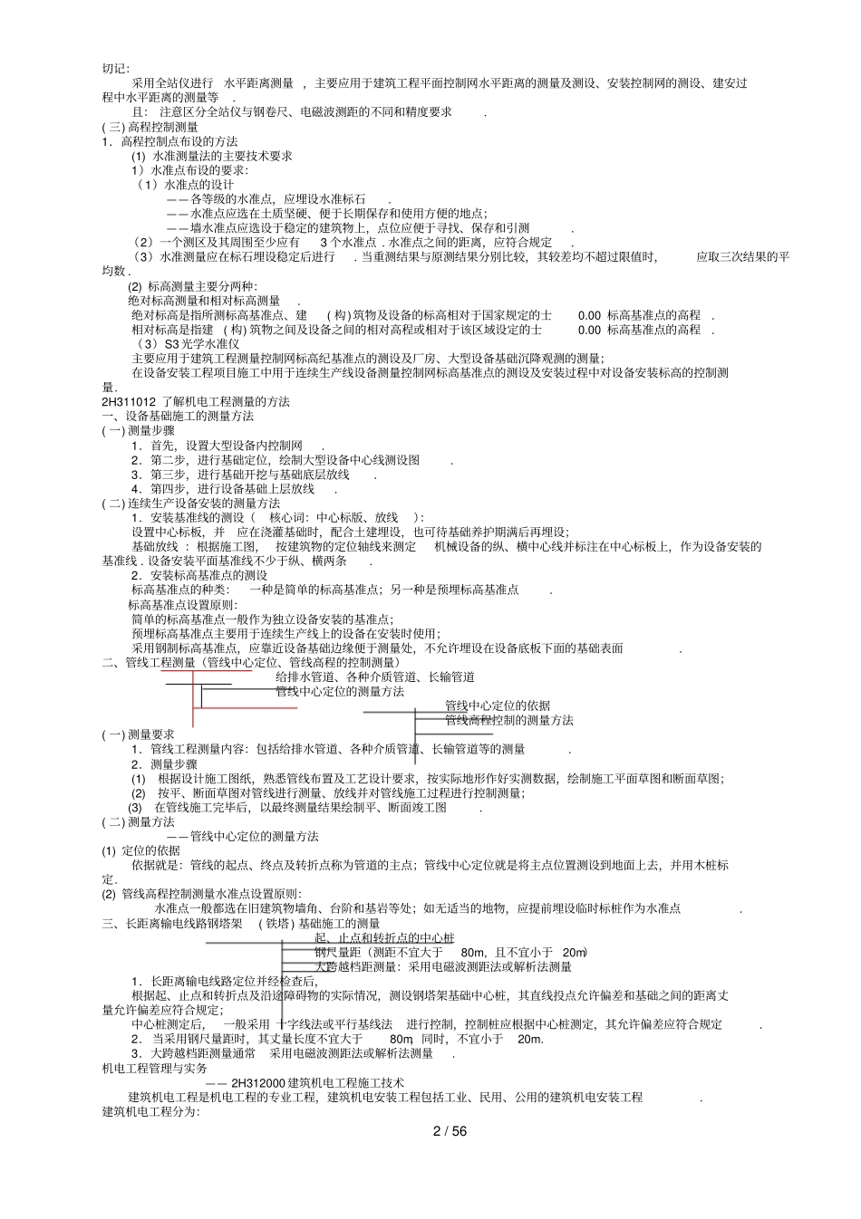 机电类二建造师重点_第2页