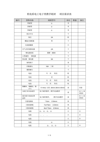 机电系电工电子类教学耗材项目需求表