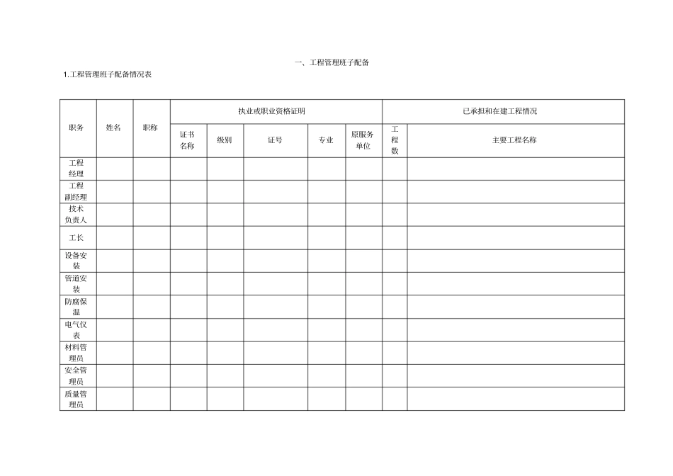 机电设备安装工程施工组织设计_第2页