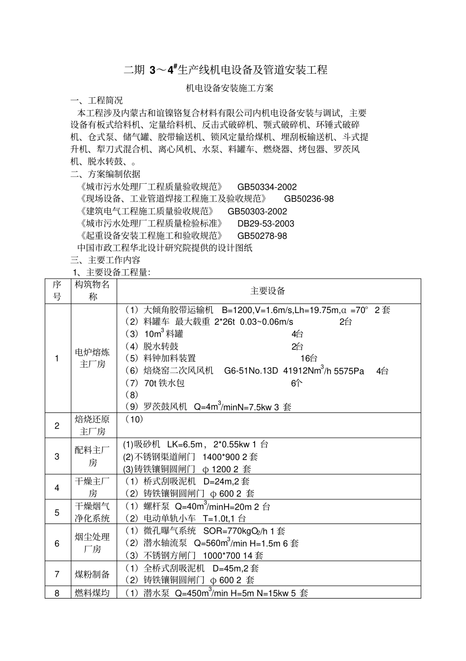 机电设备安装施工方案_第2页