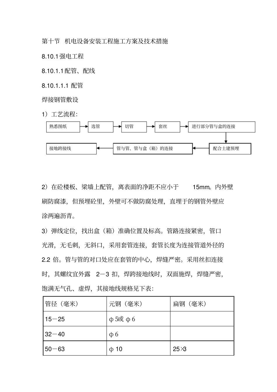 机电设备安装工程施工方案及技术措施_第1页