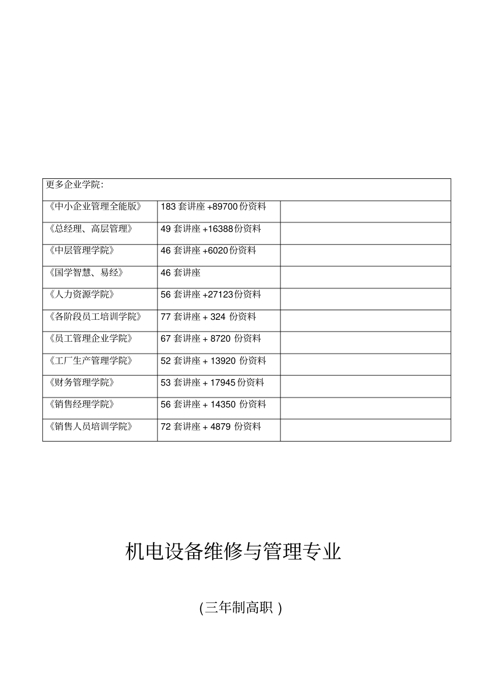 机电设备维修与管理专业教学指导方案_第1页