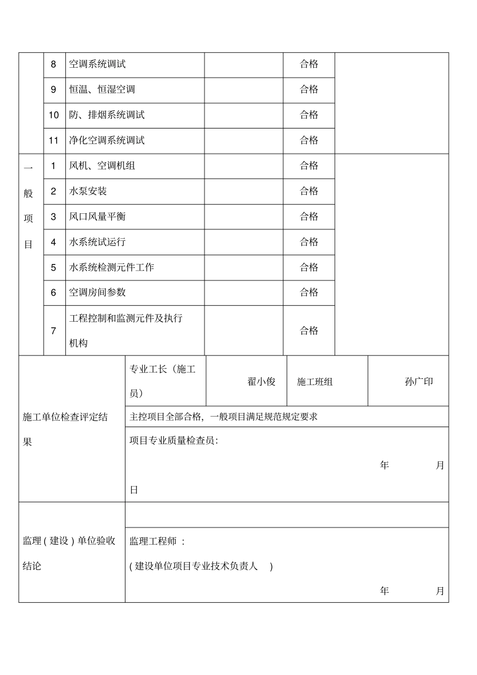 机电设备试运行记录_第3页