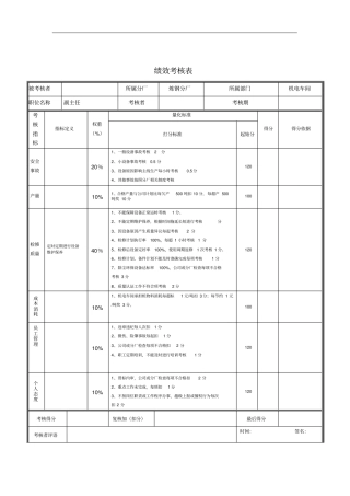 机电车间副主任绩效考核表