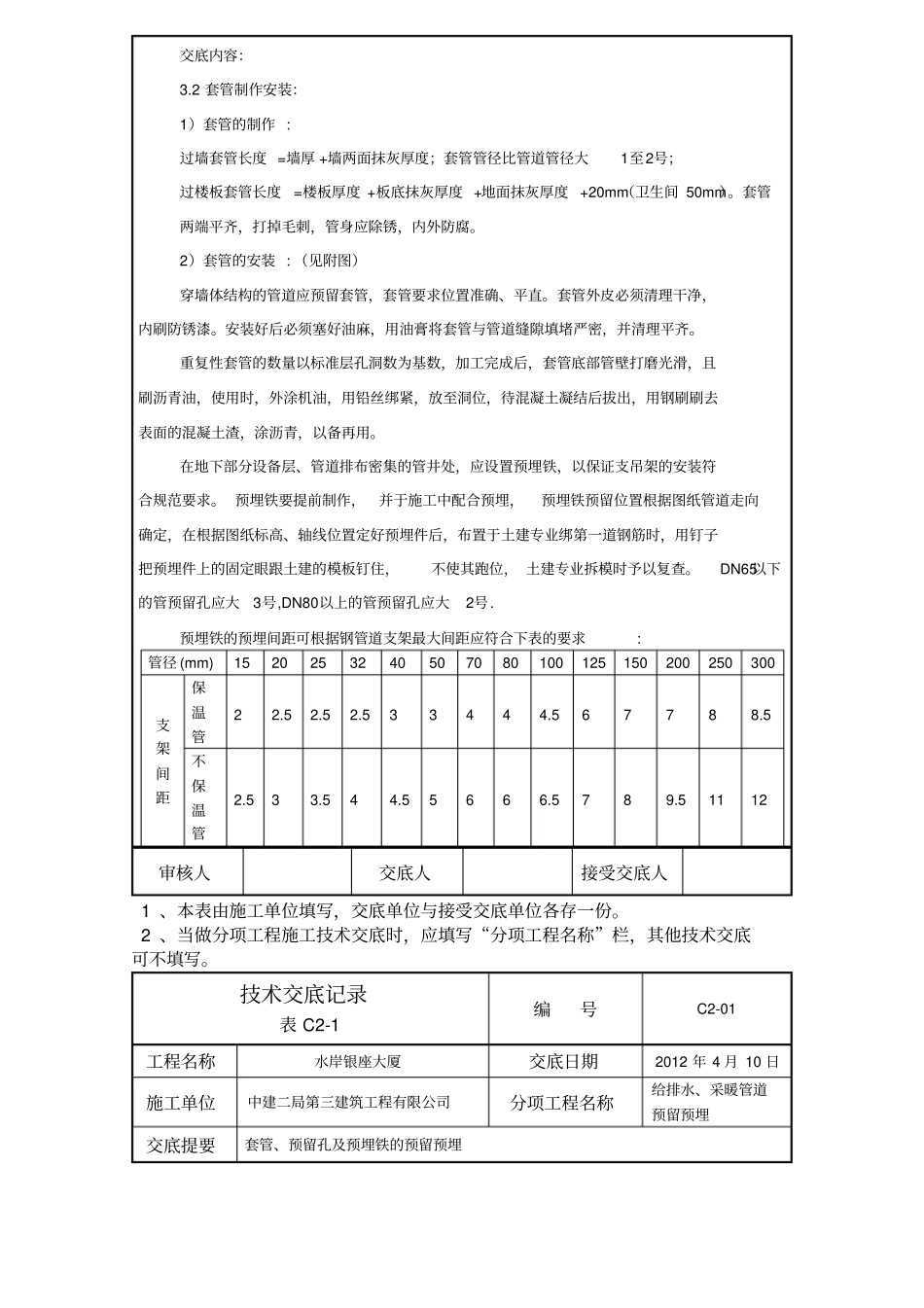 机电预埋技术交底1资料_第3页