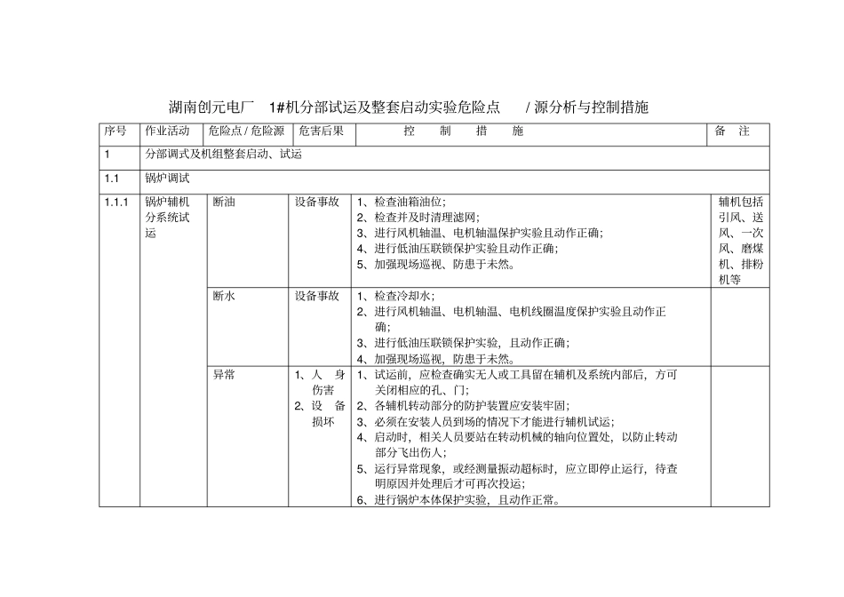 机组分部试运及整套启动调试危险点分析与控制措施_第2页